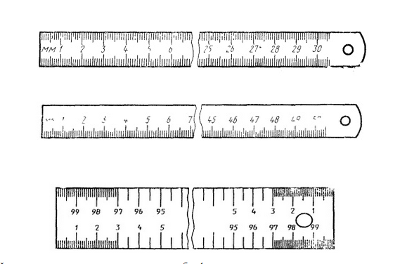 Чертеж линейки. Линейка измерительная ГОСТ 427-75. Линейка 2 шкалы металлическая. Линейка металл. ГОСТ 427-75. Линейки измерительные металлические одношкальные ГОСТ 427-75.